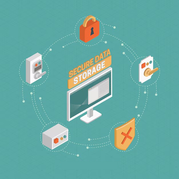 Federated sso